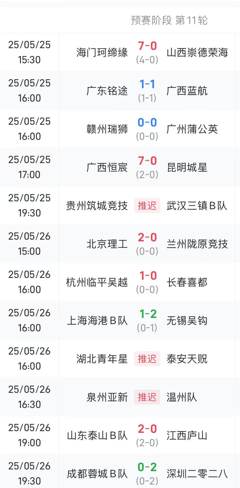 赛果.jpg